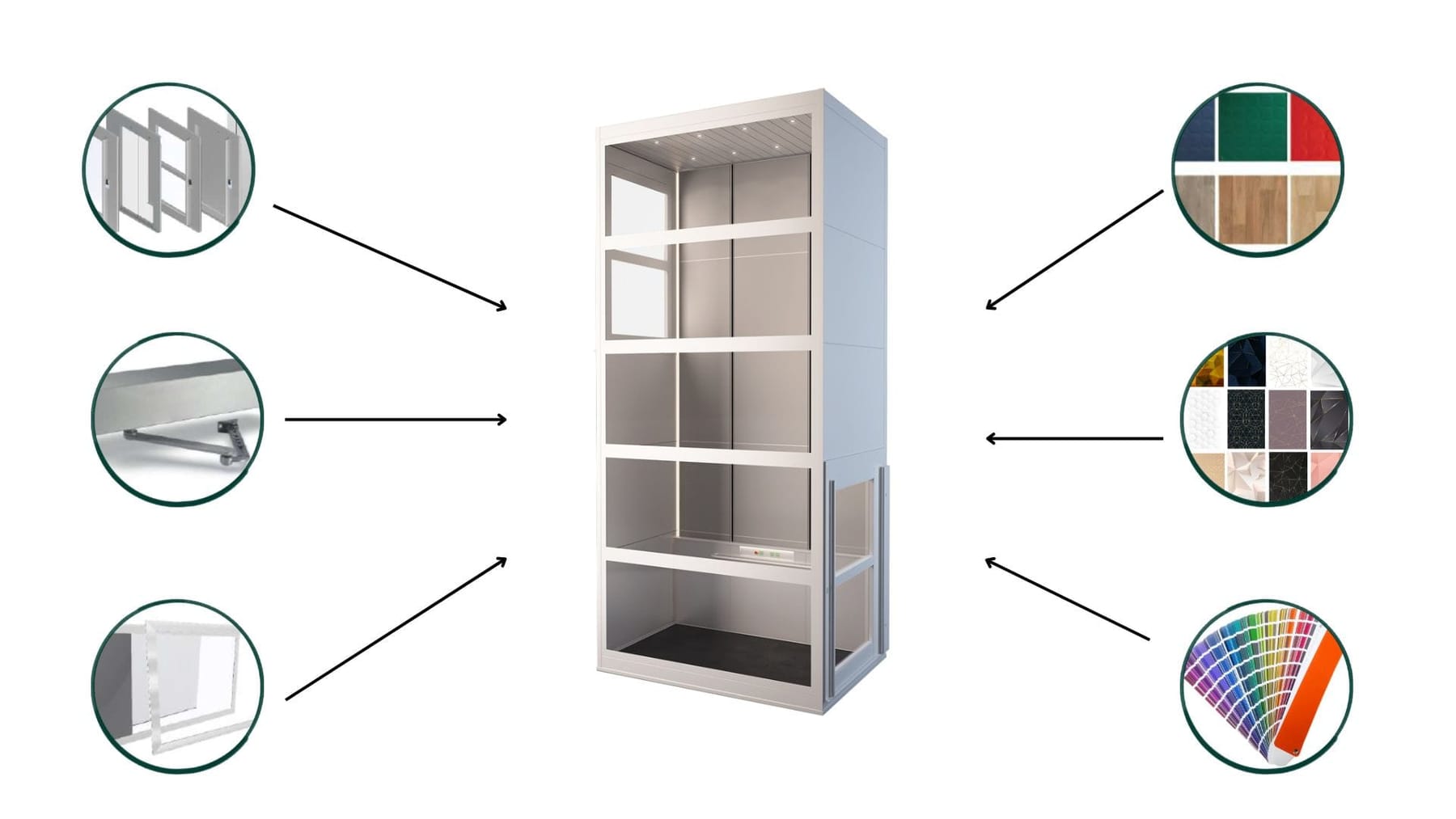 Barduva VB1000 goods lift in a commercial building